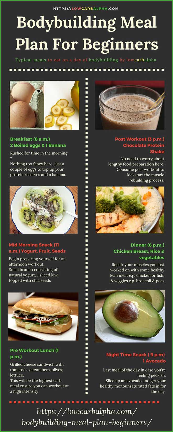 Bodybuilding Meal Plan For Beginners Typical meals to eat on a day of bodybuilding #health #nutrition #loseweight #lowcarbalpha