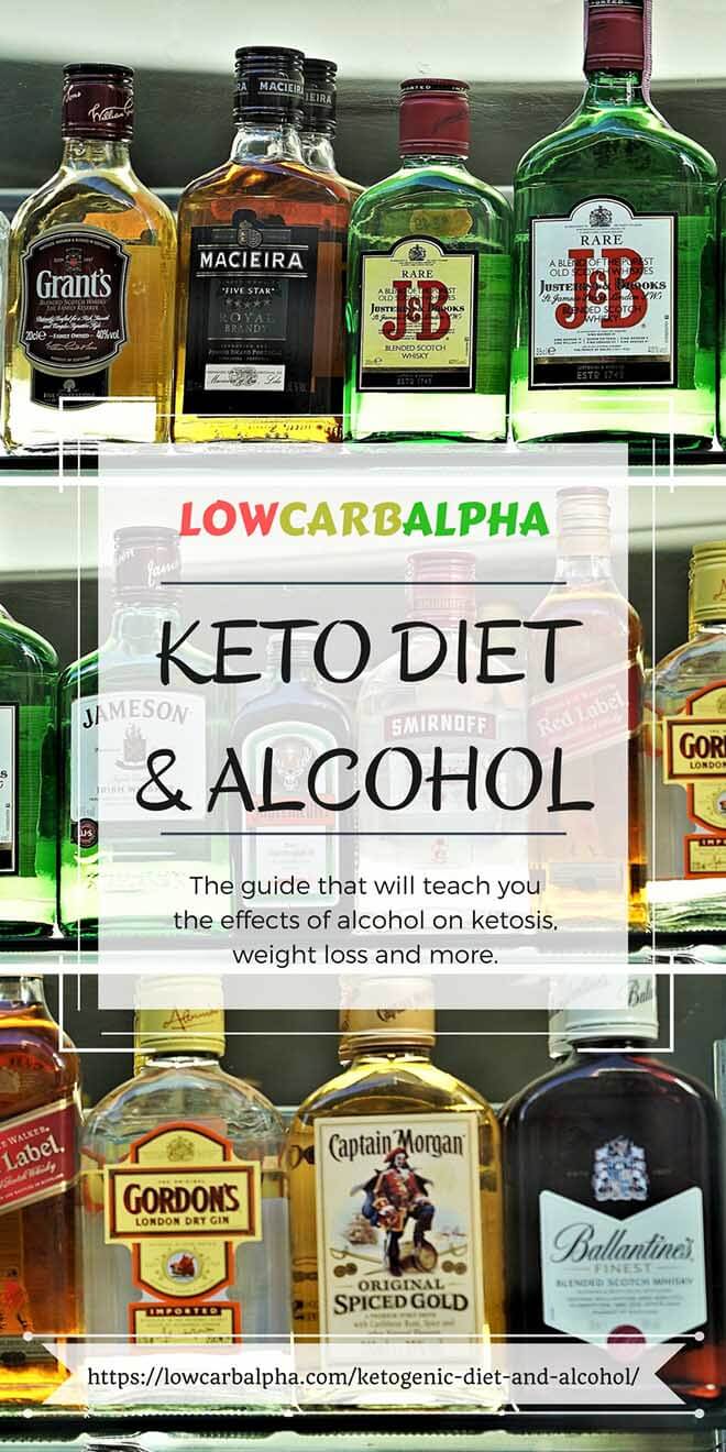 Keto diet & alcohol #lowcarb #keto #LCHF #lowcarbalpha