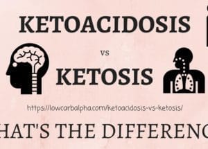 Ketoacidosis vs Ketosis