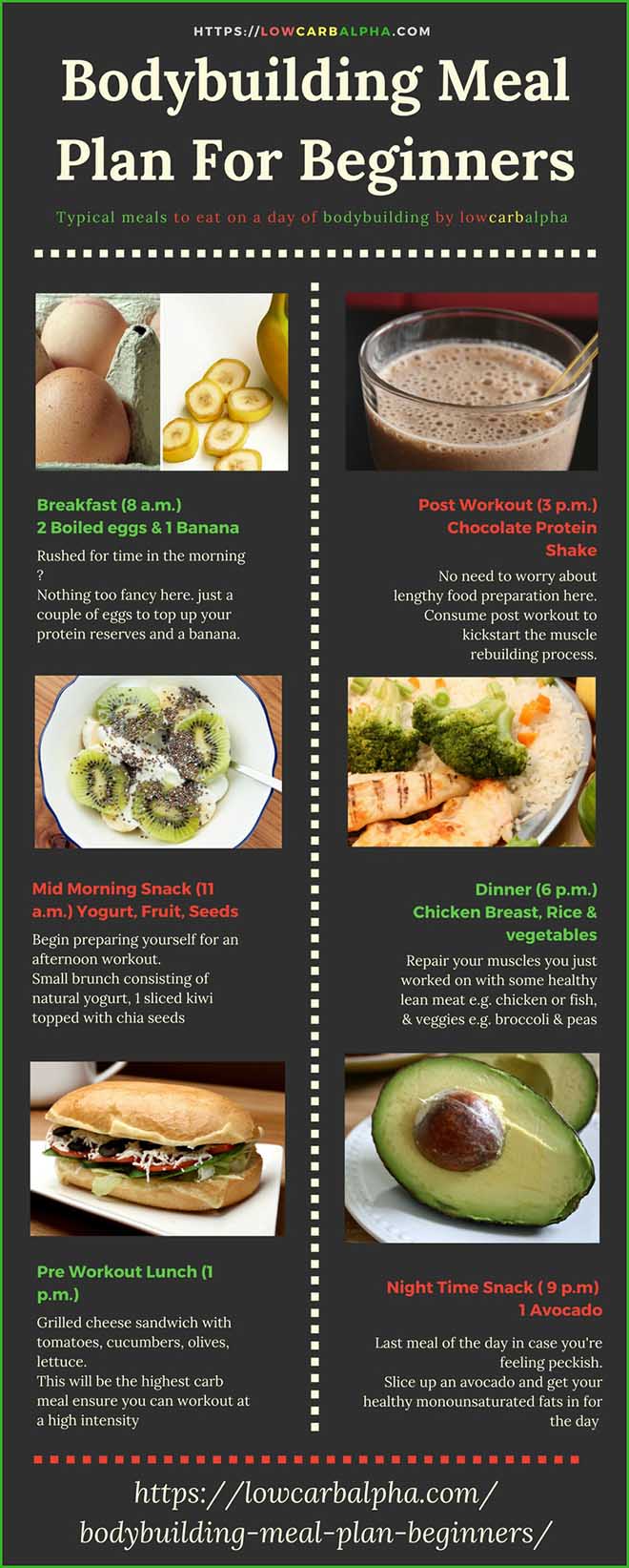 15 Minute Post Workout Meal For Muscle Gain In Morning for Push Pull Legs