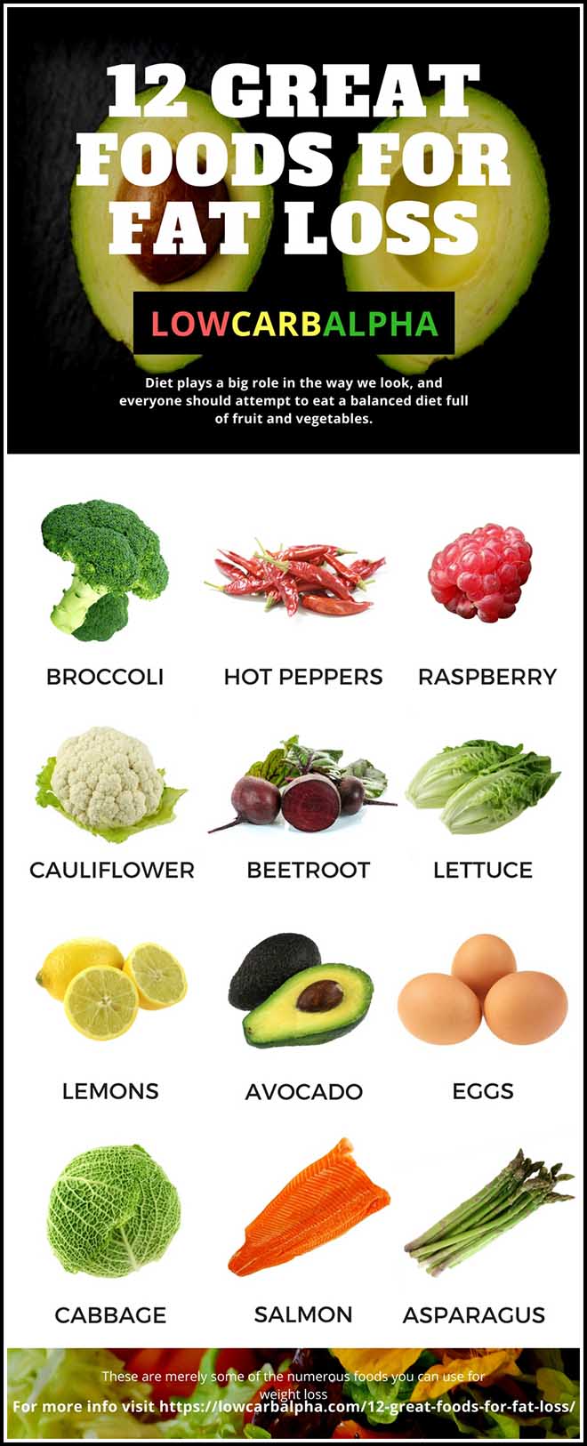12 Foods for Weight Loss