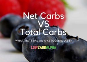 Net Carbs vs Total Carbs and What Counts On Keto