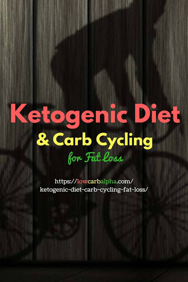 Carb Cycling for Fat Loss and a LCHF Diet #lowcarb #keto #LCHF #lowcarbalpha