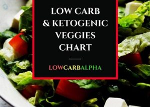 Keto Diet Vegetables Guide – Carbs, Sugars, and Fiber Explained