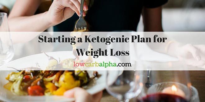 Starting a Ketogenic Plan for Weight Loss