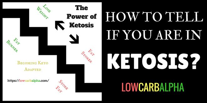 How to tell if you are in Ketosis without strips