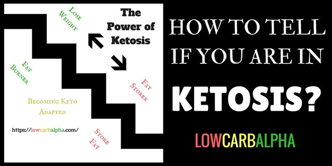 Getting Into Ketosis In 24 Hours