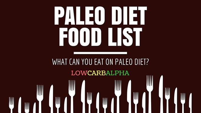 Paleo Diet Food List - Paleolithic Nutrition Plan