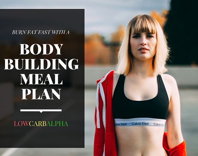 Typical meals to eat in a day. Bodybuilding Meal Plan For Beginners