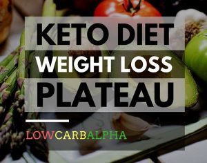 Picture Idea: 10 Ways To Break A Weight Loss Plateau On A