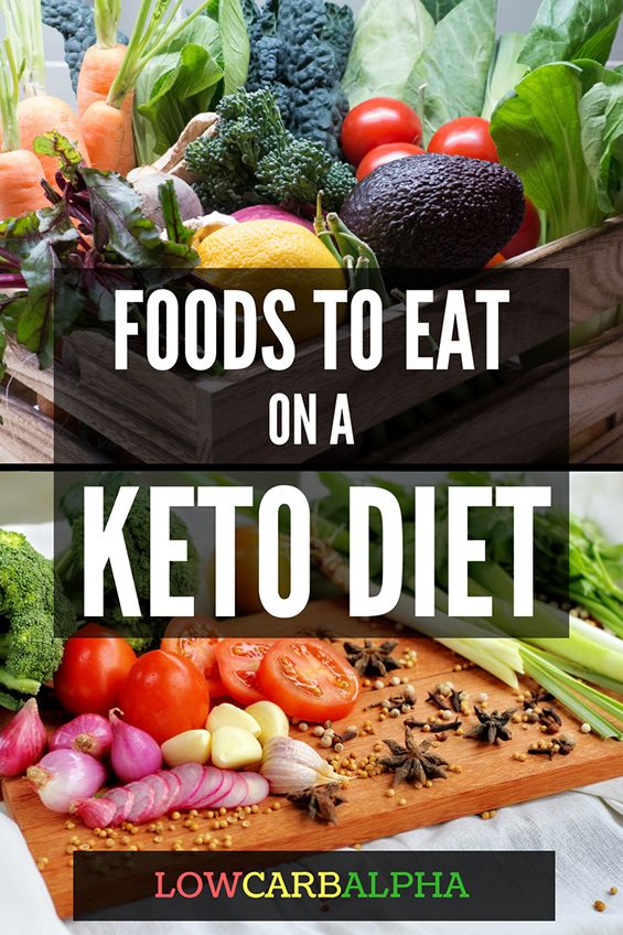 Ketogenic Diet Food List - LCHF Keto Foods and Drinks to eat