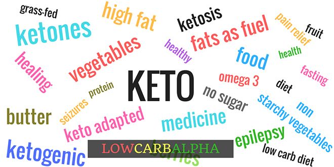 Ketosis vs Fat-Adapted, What’s the difference?