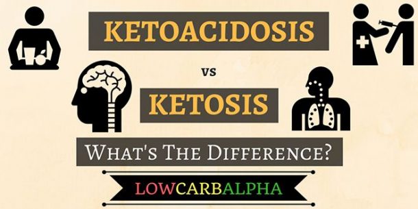 Ketoacidosis Dka Vs Ketosis Whats The Difference