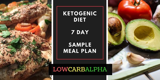 7 Day Ketogenic Diet Meal Plan and Sample Menu