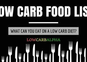 Low Carb Food List – What Can You Eat?