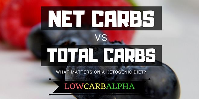 Net Carbs vs Total Carbs and What Counts On Keto