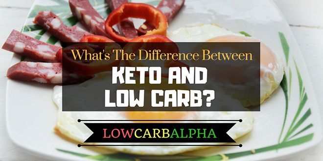 Is Keto and Low Carb the same