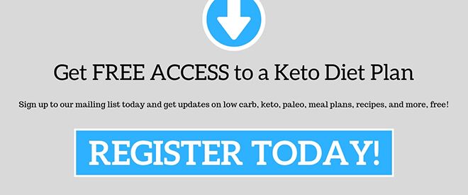 What is the Paleo Diet: Food Lists, Meal Plans, and More