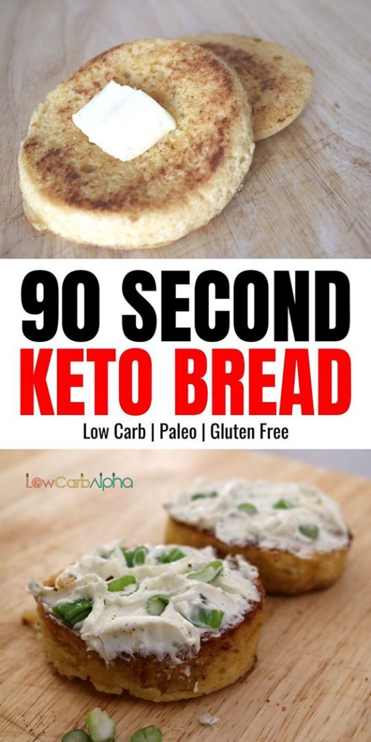90 Second Microwave Keto Bread | Gluten-Free and Paleo-Friendly Recipe